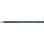 Akvarellikynä Faber-Castell A.Duerer 165 Juniper green
