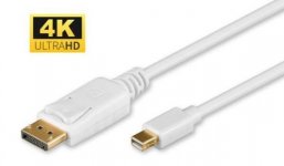 Displayport MicroConnect Mini DP - 2m M-M