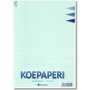 Koepaperi A4 7x7mm 32 A4 lehteä 100pss/ltk