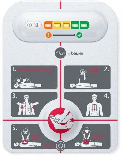 LifePad paineluelvytyksen apuväline