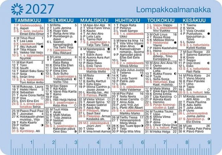 Lompakkoalmanakka 2027