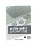 Millimetripaperi A4/20 oranssi