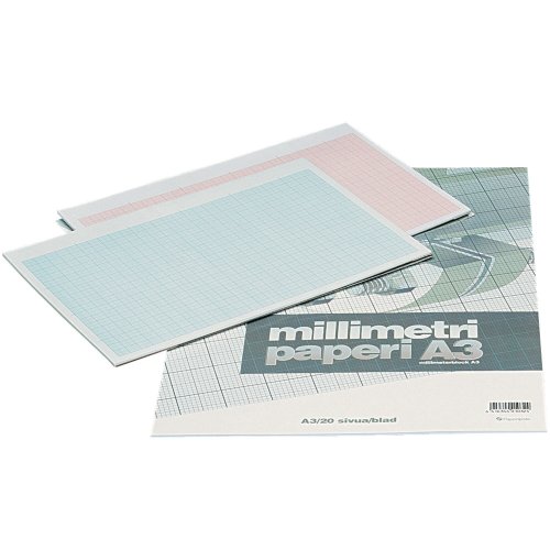 Millimetripaperi Paperipiste a4 oranssi