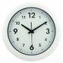 Seinäkello 30cm valk