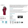 Suojakäsine Wonder Grip 1857 Neo 10/XL punainen